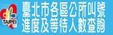 臺北市各區公所叫號進度及等待人數查詢