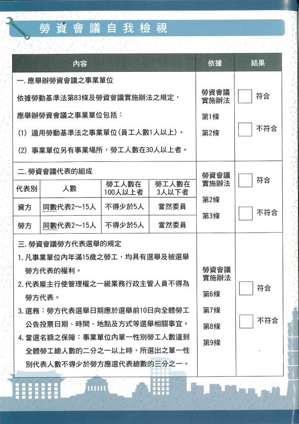 事業單位勞資會議自我檢核表第一頁