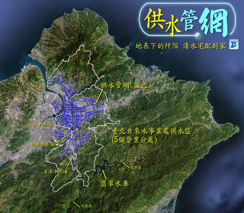 臺北管網分佈圖
