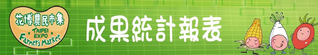 花博農民市集成果統計報表標題