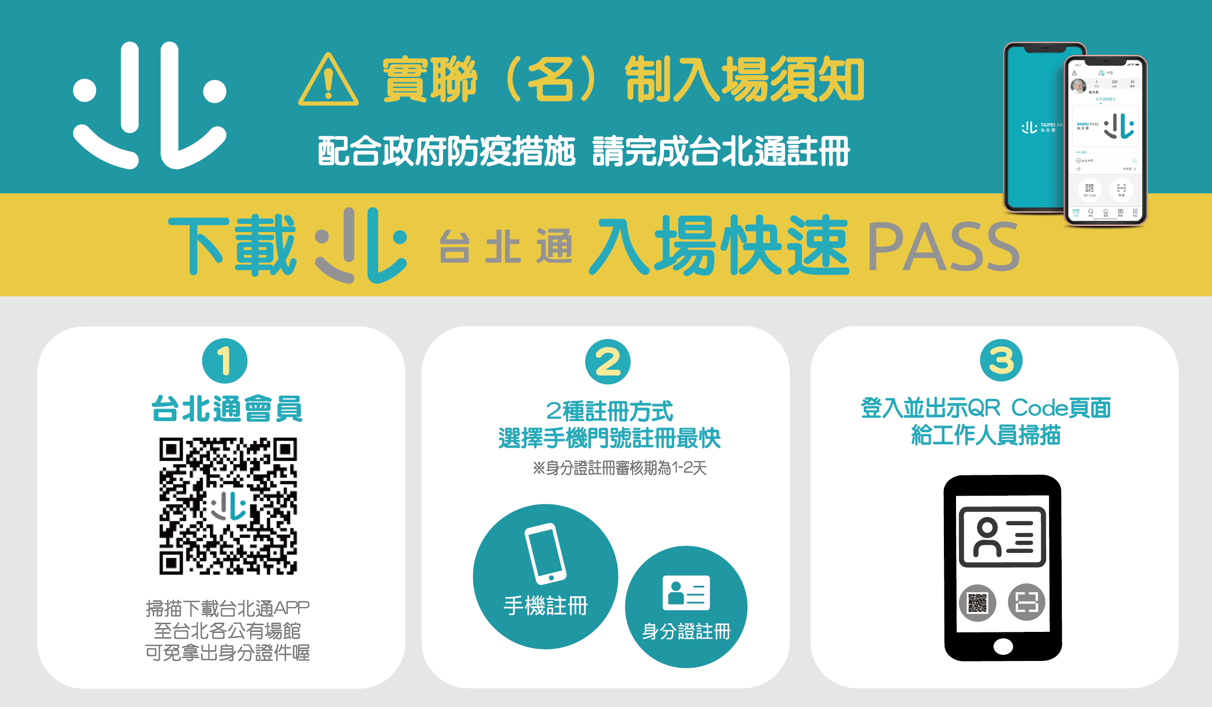 本次跨年入場採實名制，民眾可透過台北通App、mycode或持身分證掃描入場。