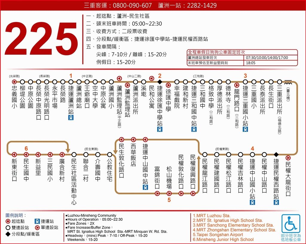 225-三重客運路線圖