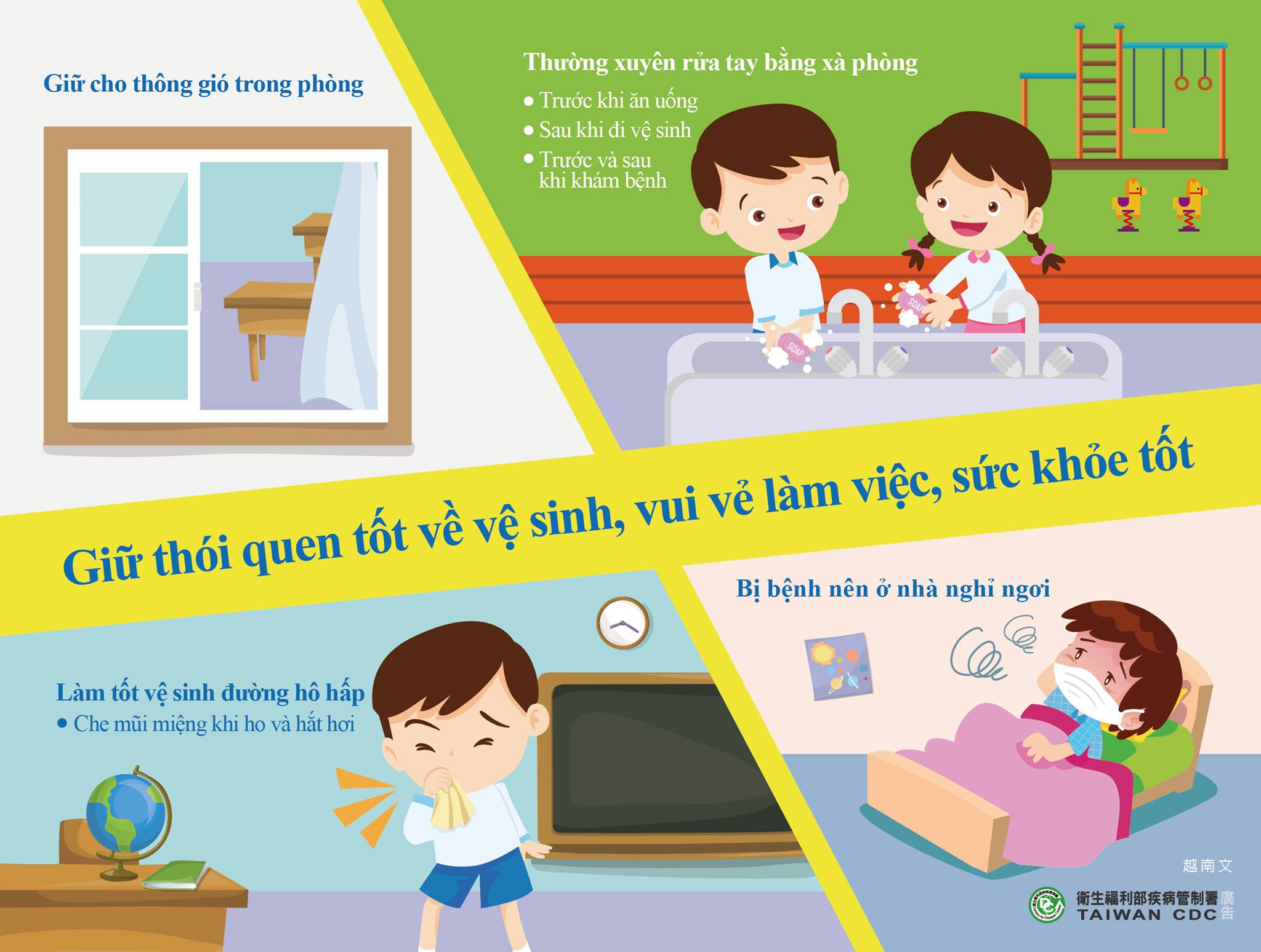 衛生福利部宣導保持衛生好習慣好防疫-越南文