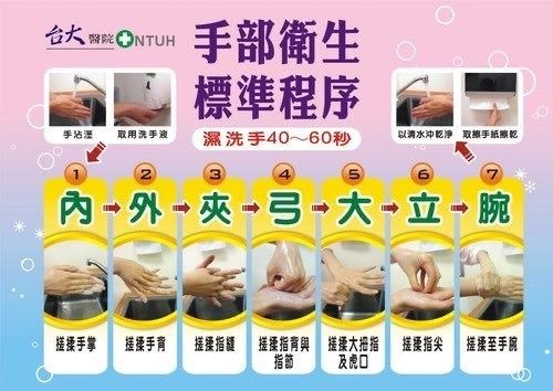 防疫宣導-正確的洗手方式