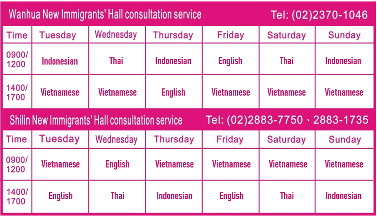New Immigrants’ Hall Consultation Services