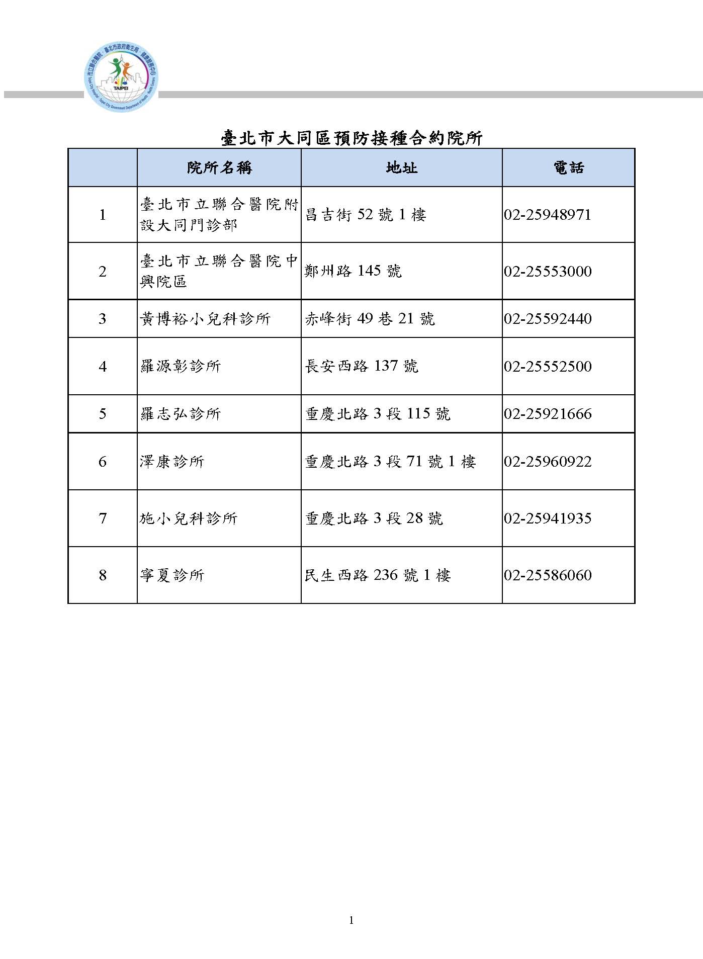 臺北市大同區預防接種合約院所一覽表