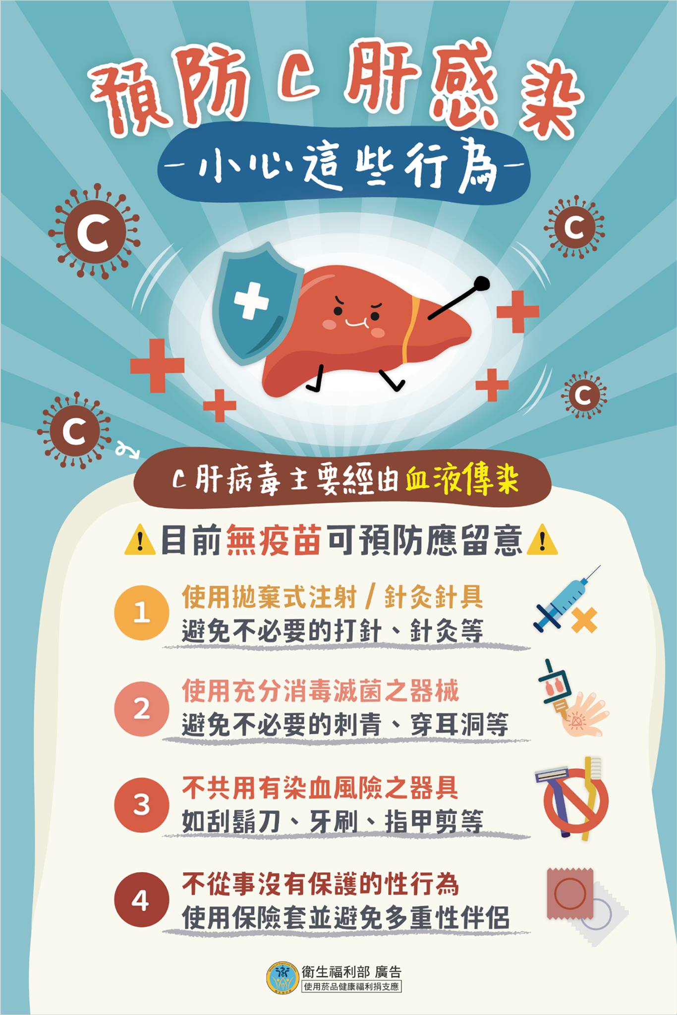 衛生福利部【預防C肝感染-小心這些行為】海報