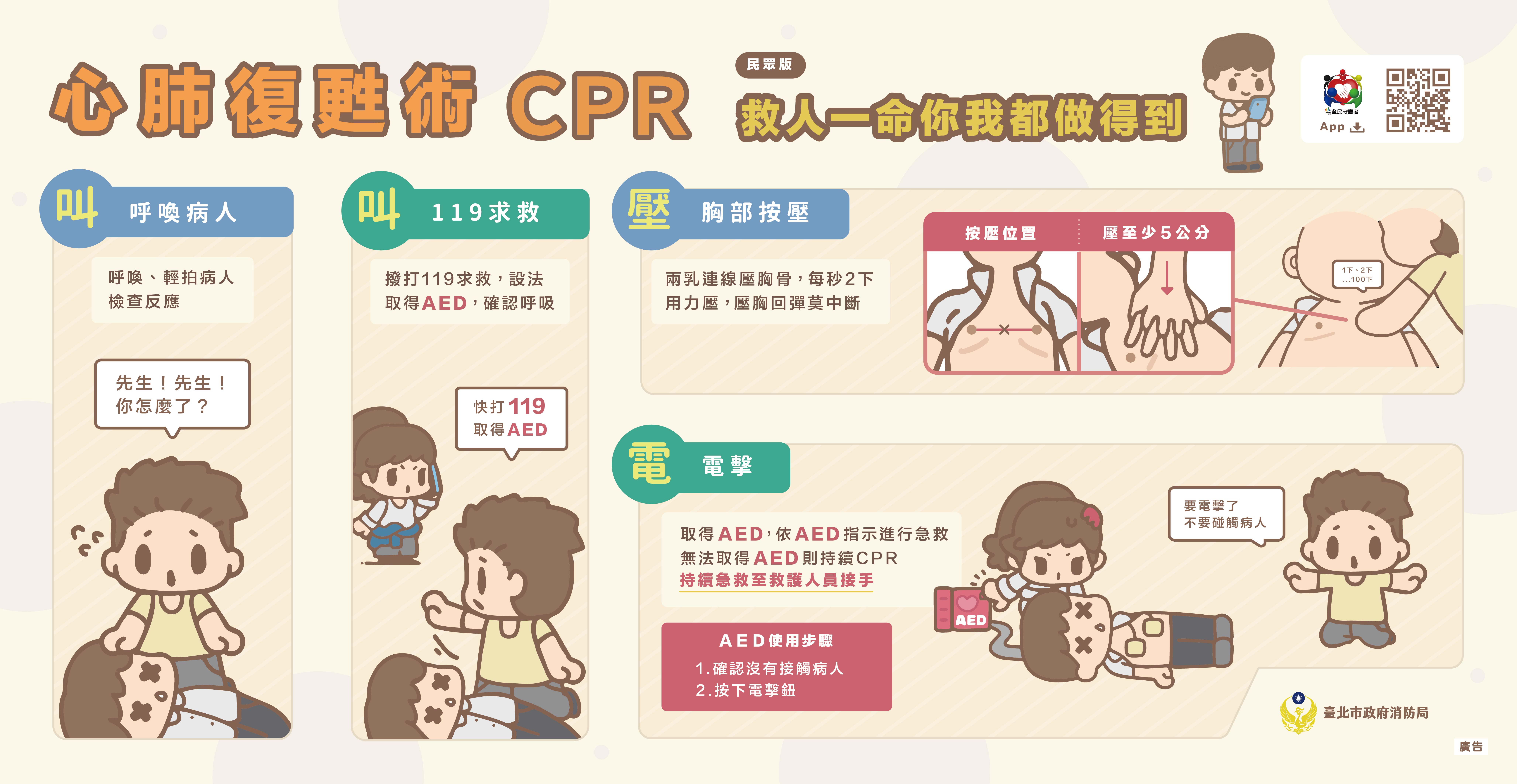 CPR海報
