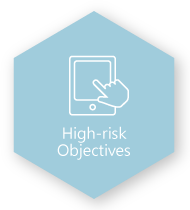 High-risk Objectives