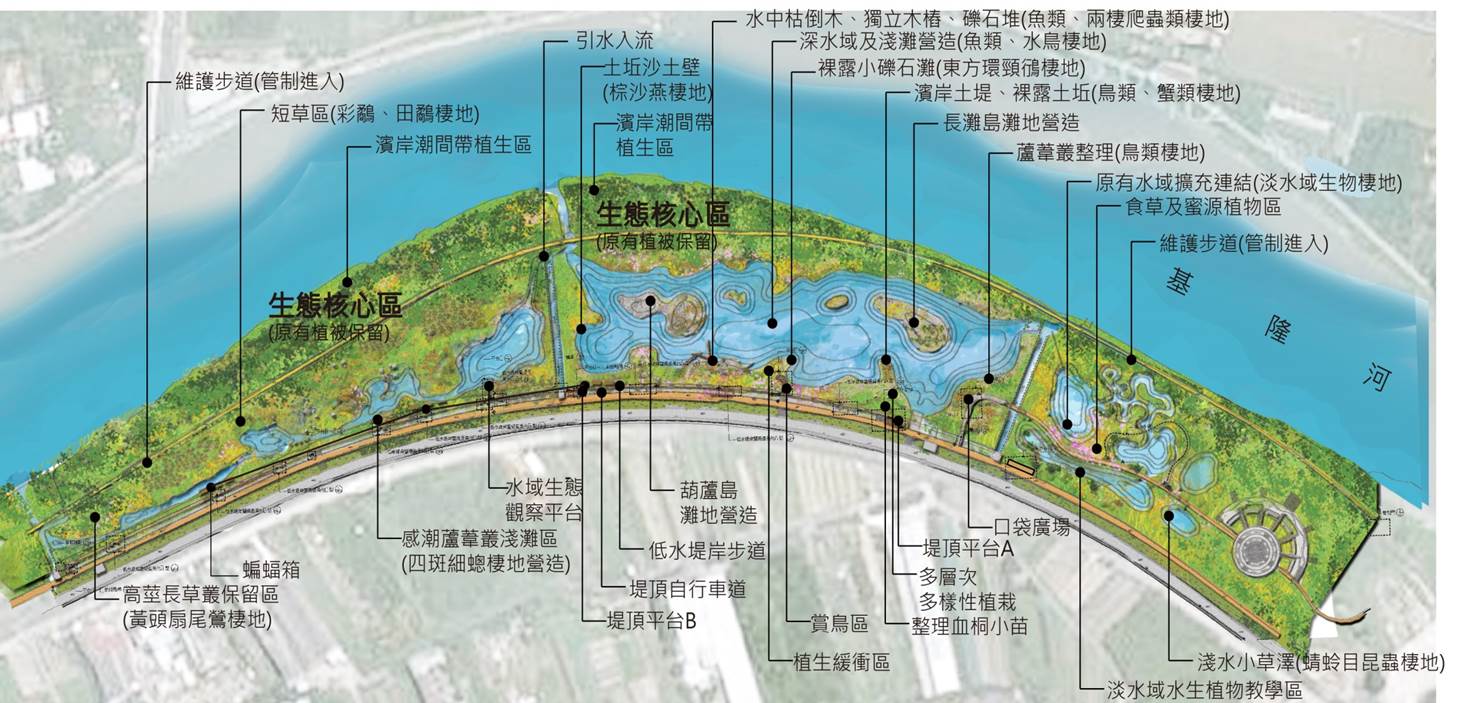社子島溼地營造規劃圖