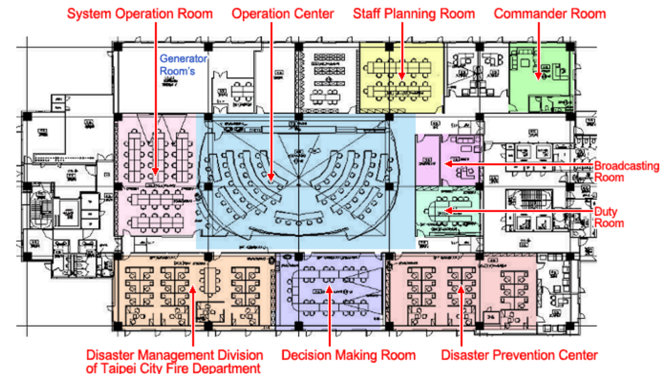 Floor Plan of the 5th Floor